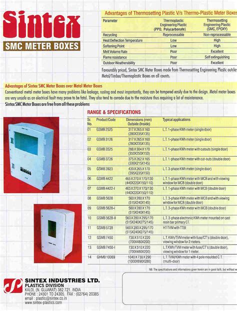 sintex junction box price list 2017|sintex meter box price list.